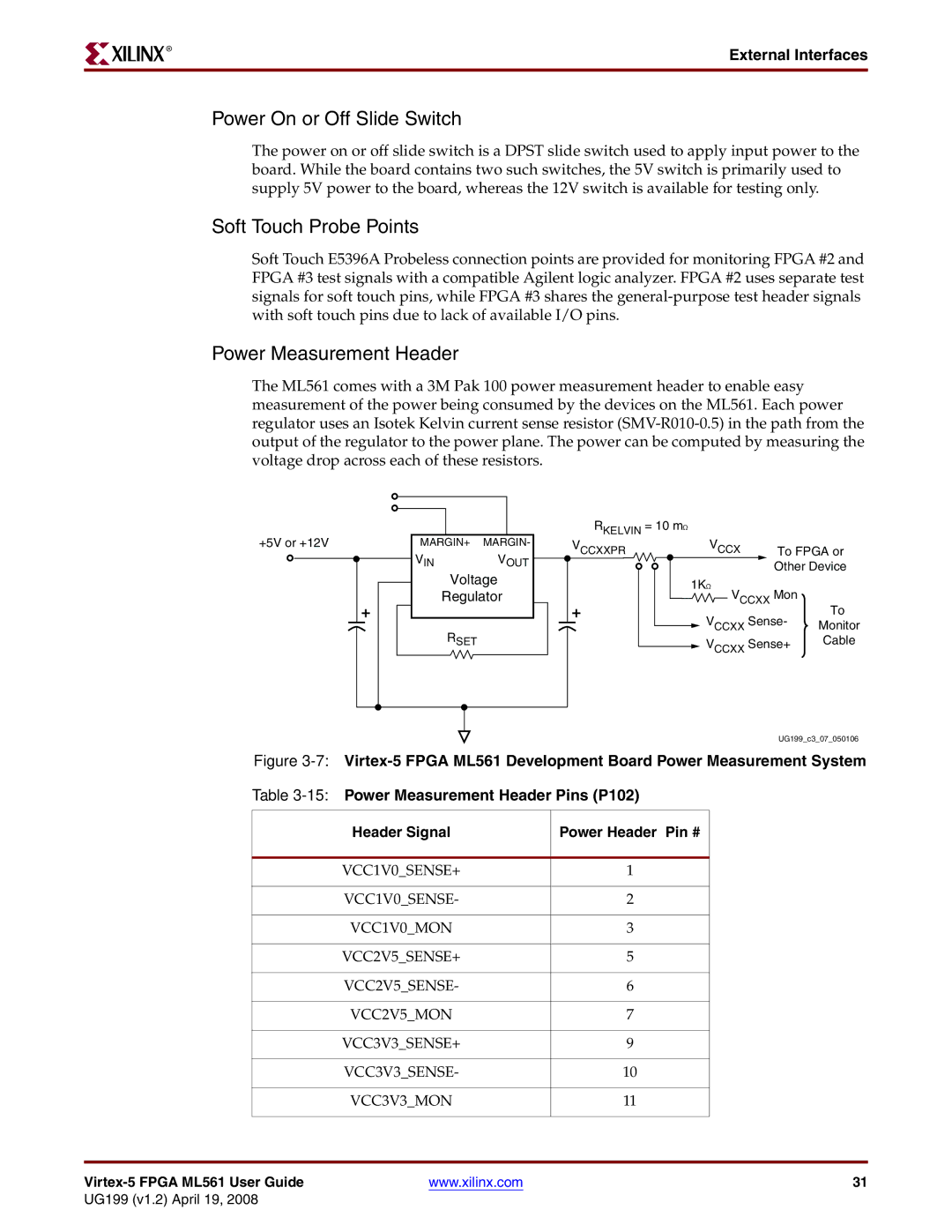 Xilinx ML561 manual Power On or Off Slide Switch, Soft Touch Probe Points, Power Measurement Header 