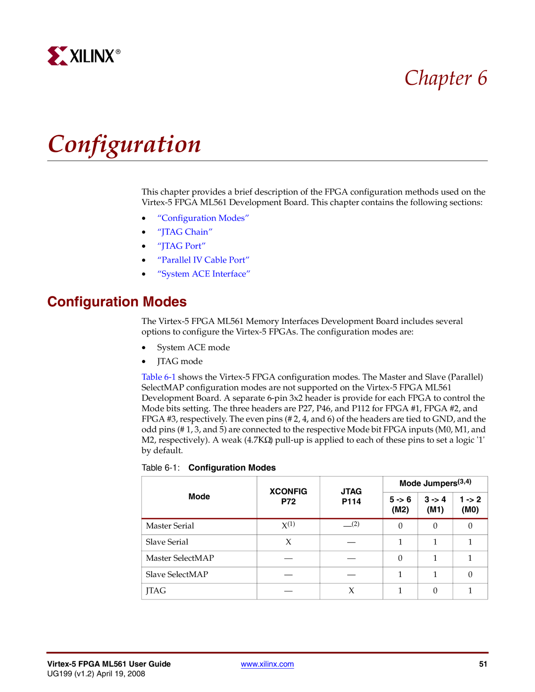 Xilinx ML561 manual Configuration Modes 