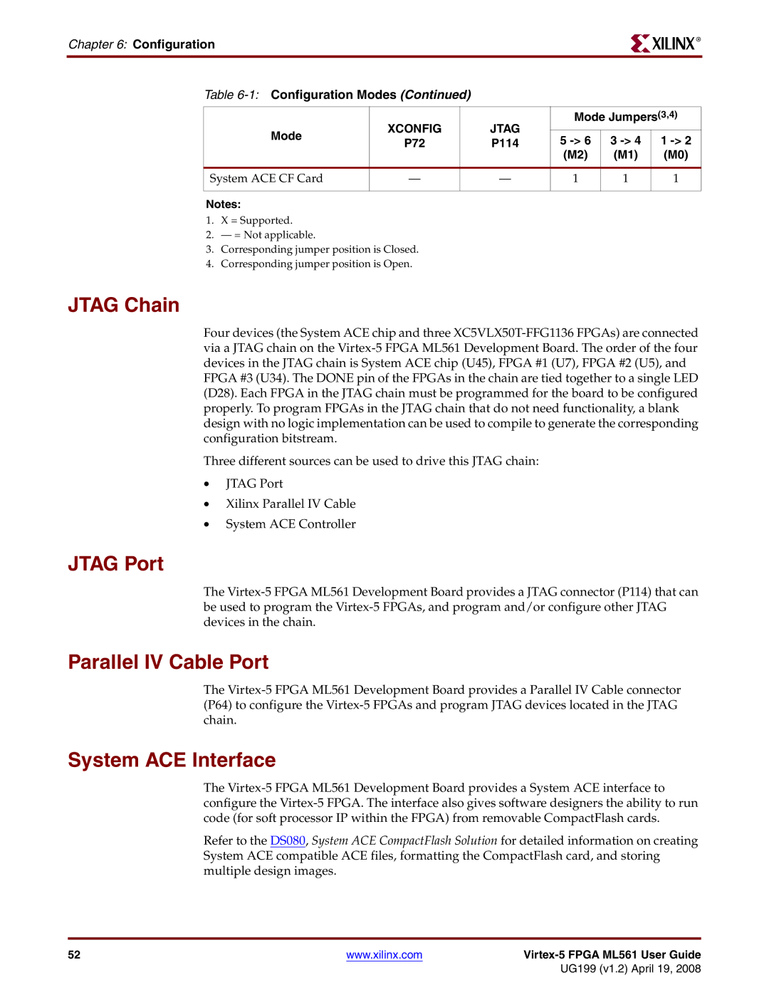 Xilinx ML561 manual Jtag Chain, Jtag Port, Parallel IV Cable Port, System ACE Interface, Configuration 1Configuration Modes 