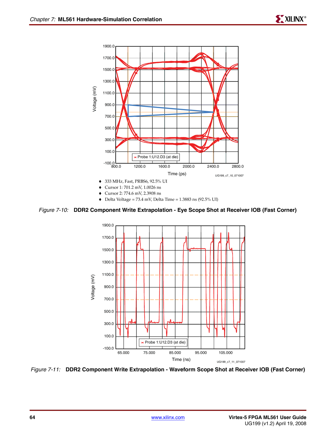 Xilinx ML561 manual UG199c711071007 