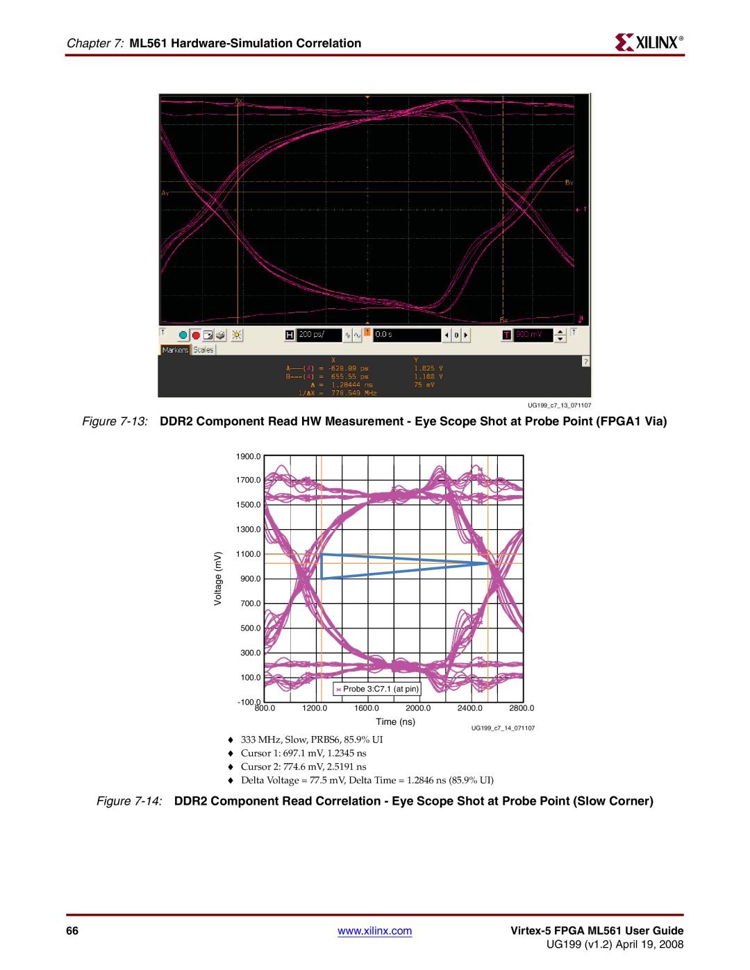 Xilinx ML561 manual Time ns 