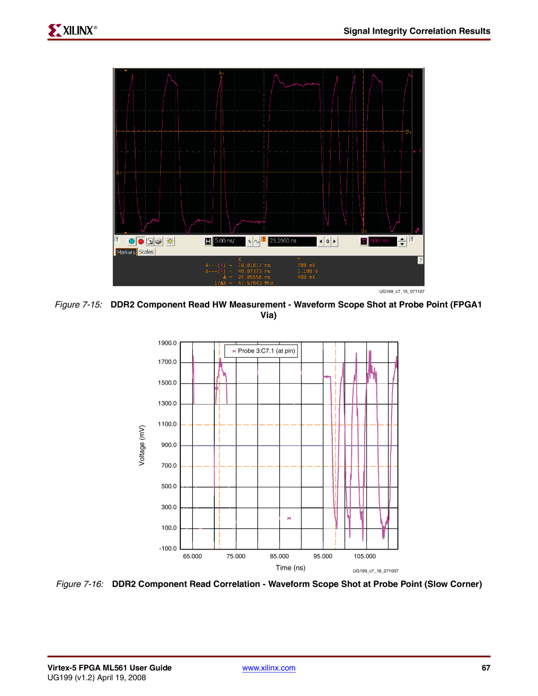 Xilinx ML561 manual UG199c715071107 