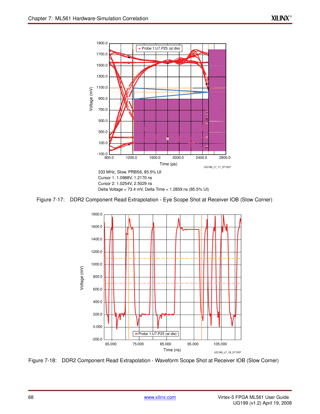 Xilinx ML561 manual UG199c717071007 