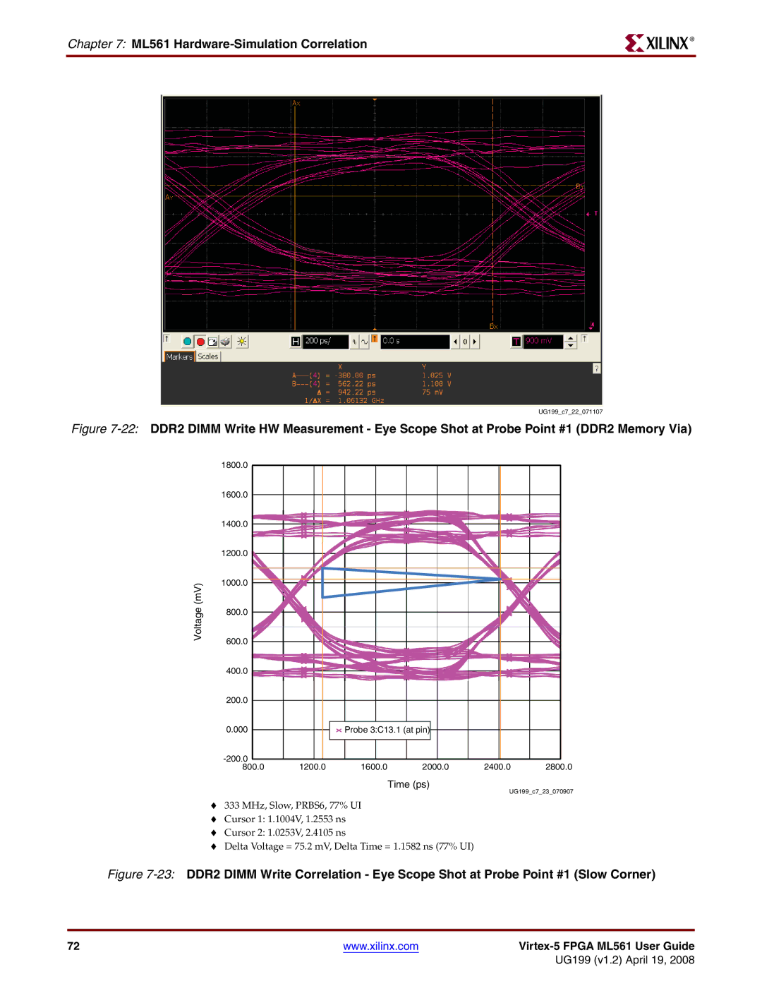 Xilinx ML561 manual UG199c722071107 