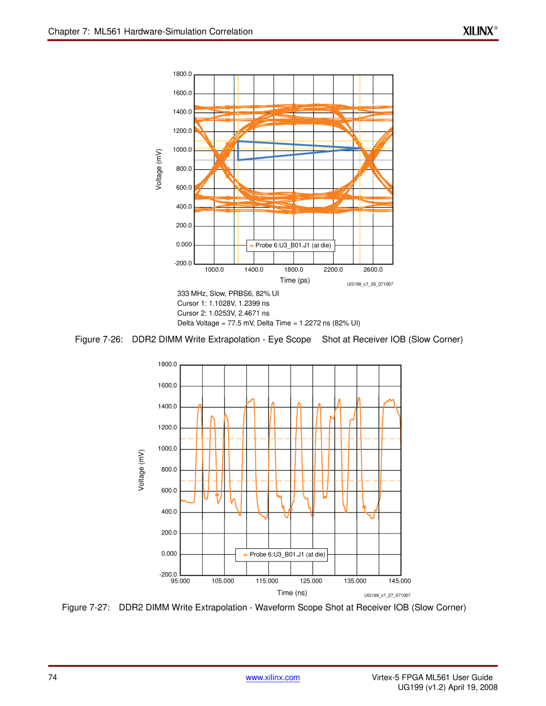 Xilinx ML561 manual UG199c726071007 