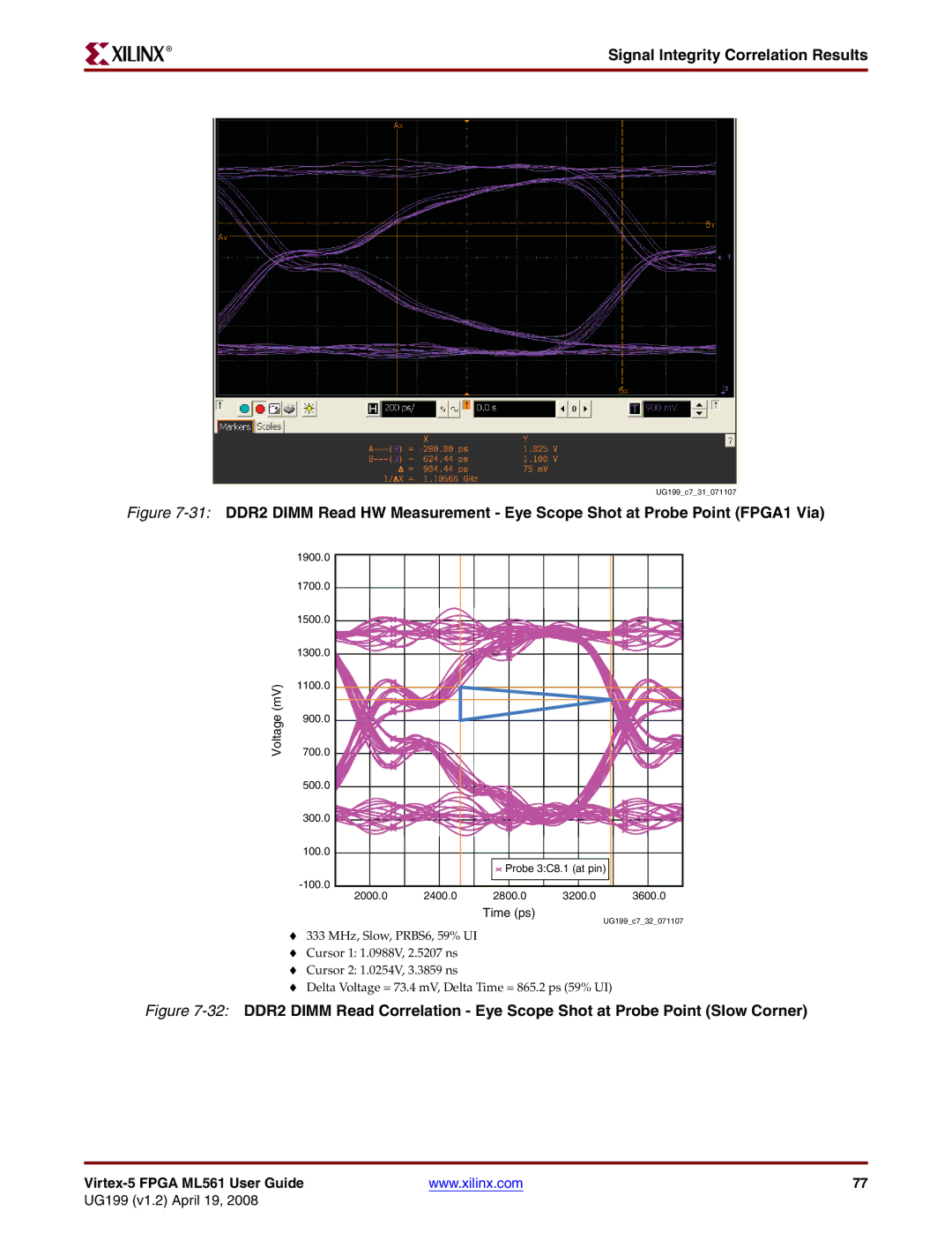 Xilinx ML561 manual UG199c731071107 