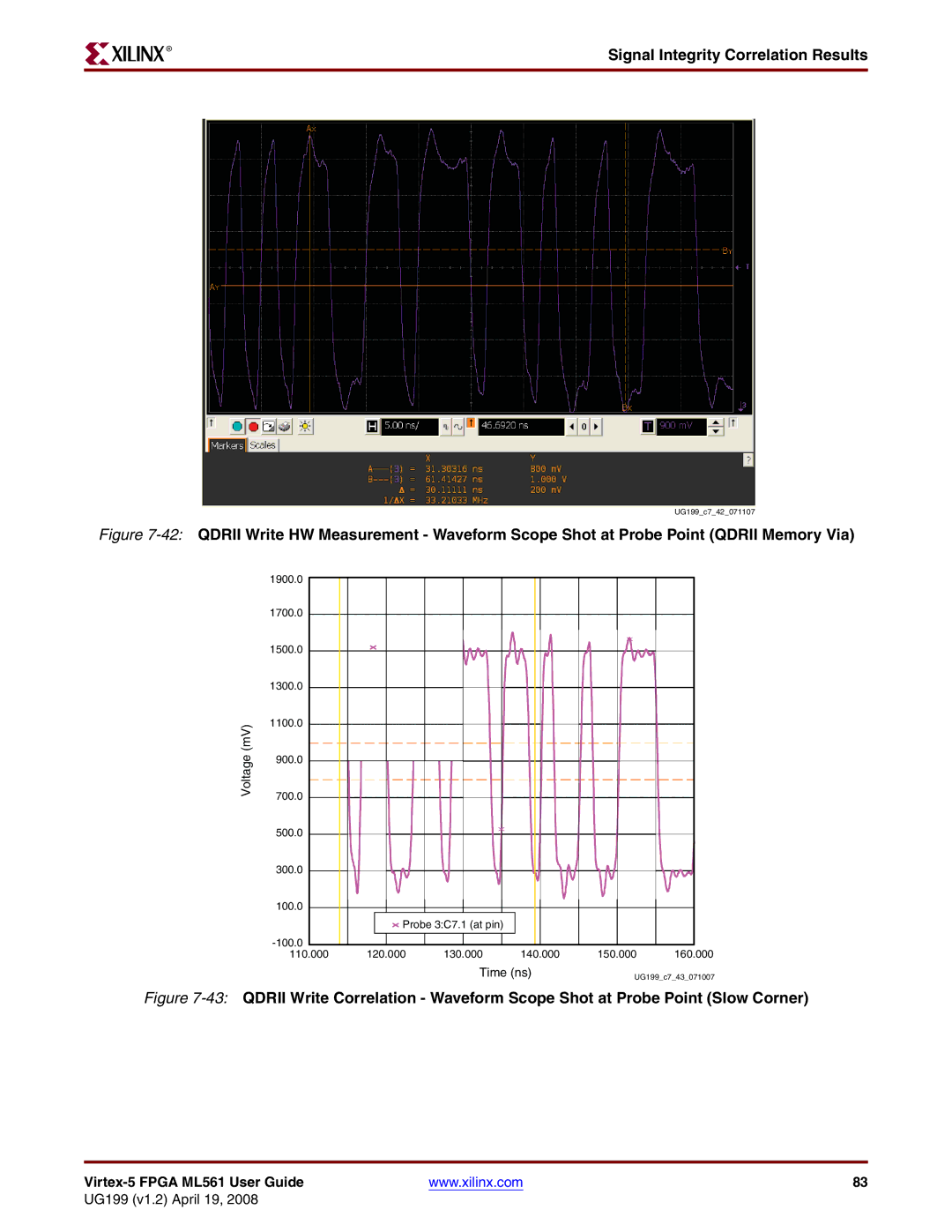 Xilinx ML561 manual UG199c742071107 