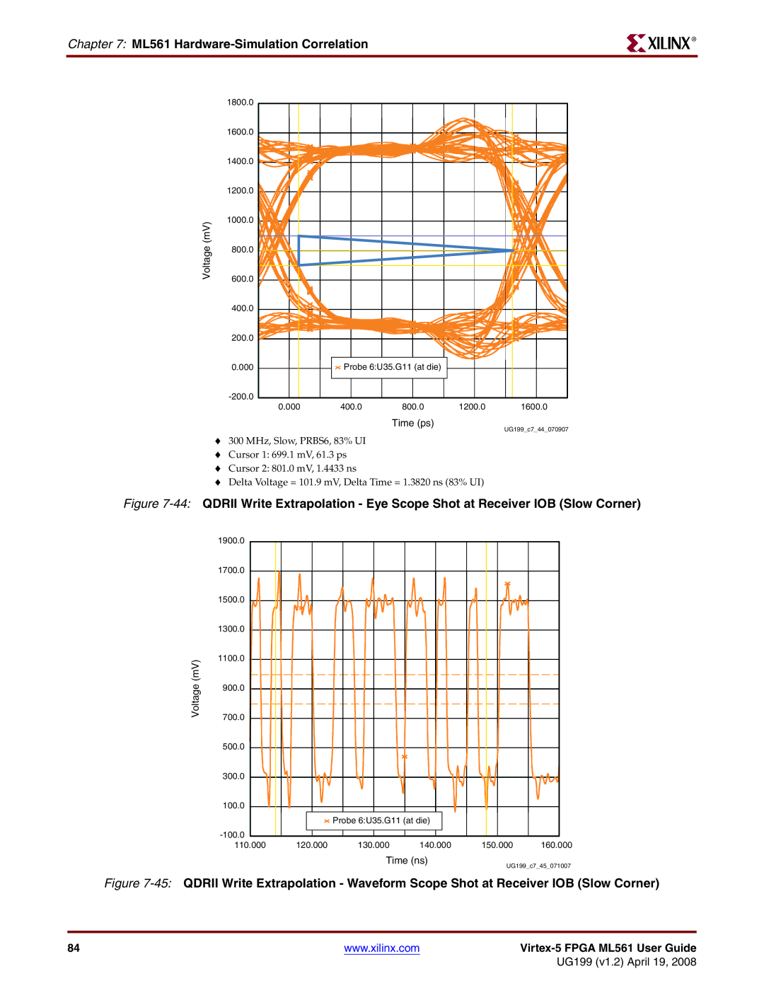 Xilinx ML561 manual UG199c744070907 