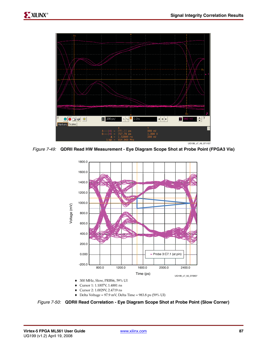 Xilinx ML561 manual UG199c749071107 