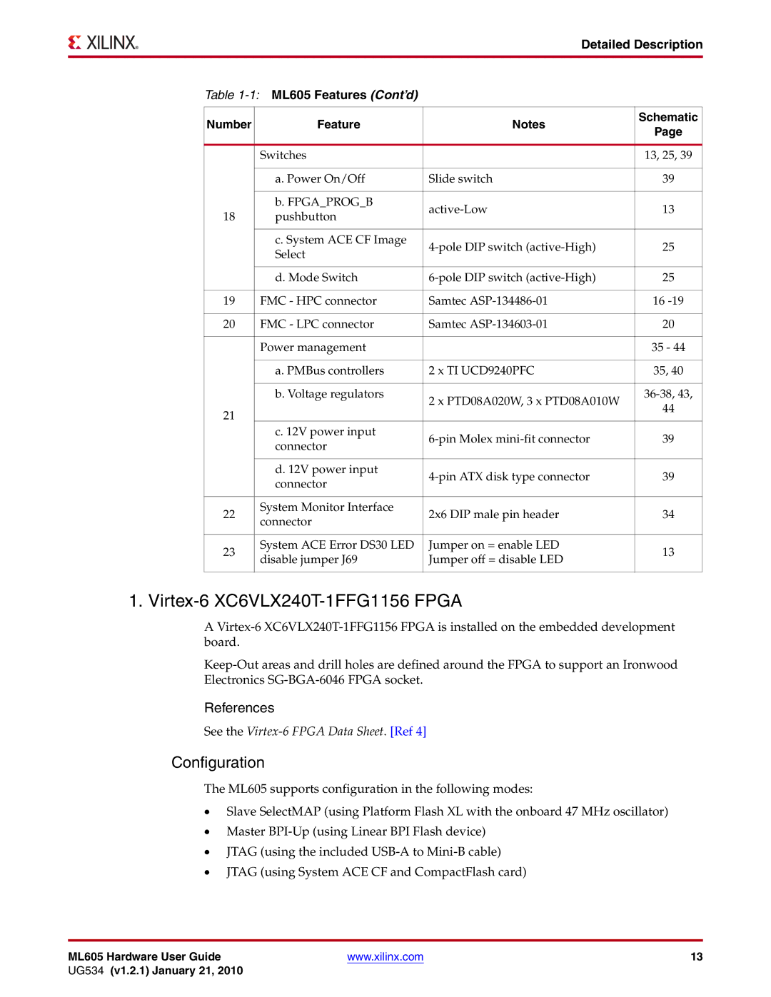 Xilinx ML605 manual Virtex-6 XC6VLX240T-1FFG1156 Fpga, Configuration 