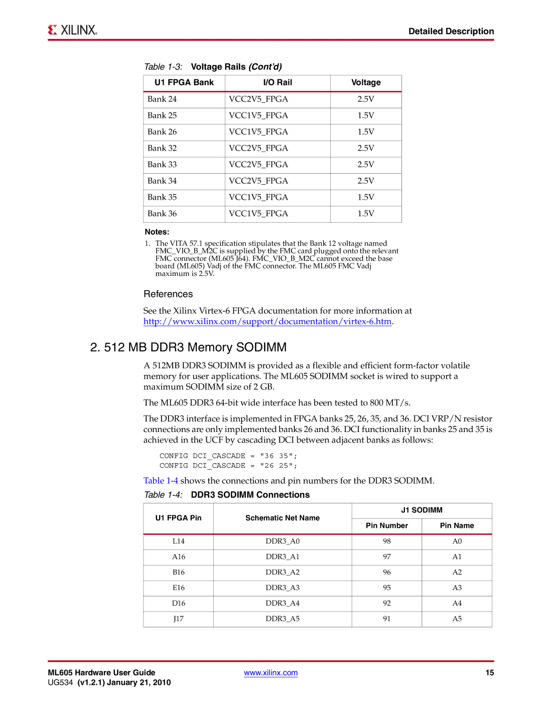 Xilinx ML605 manual MB DDR3 Memory Sodimm, Detailed Description 3Voltage Rails Cont’d U1 Fpga Bank, VCC1V5FPGA 