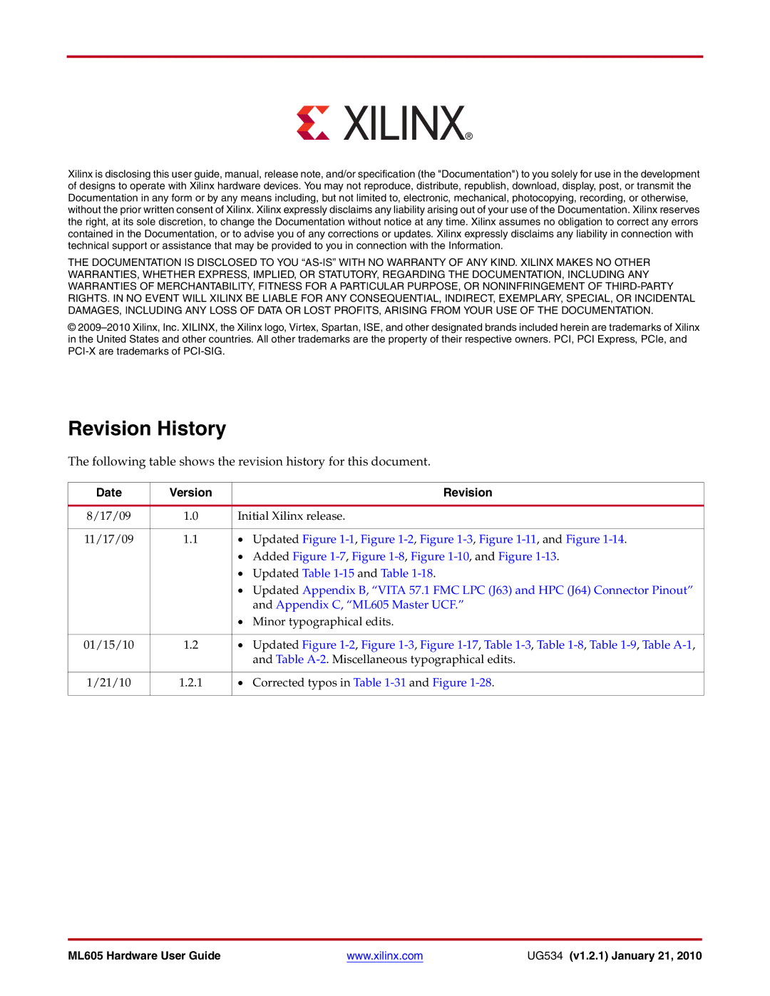 Xilinx ML605 manual Revision History, Date Version Revision 