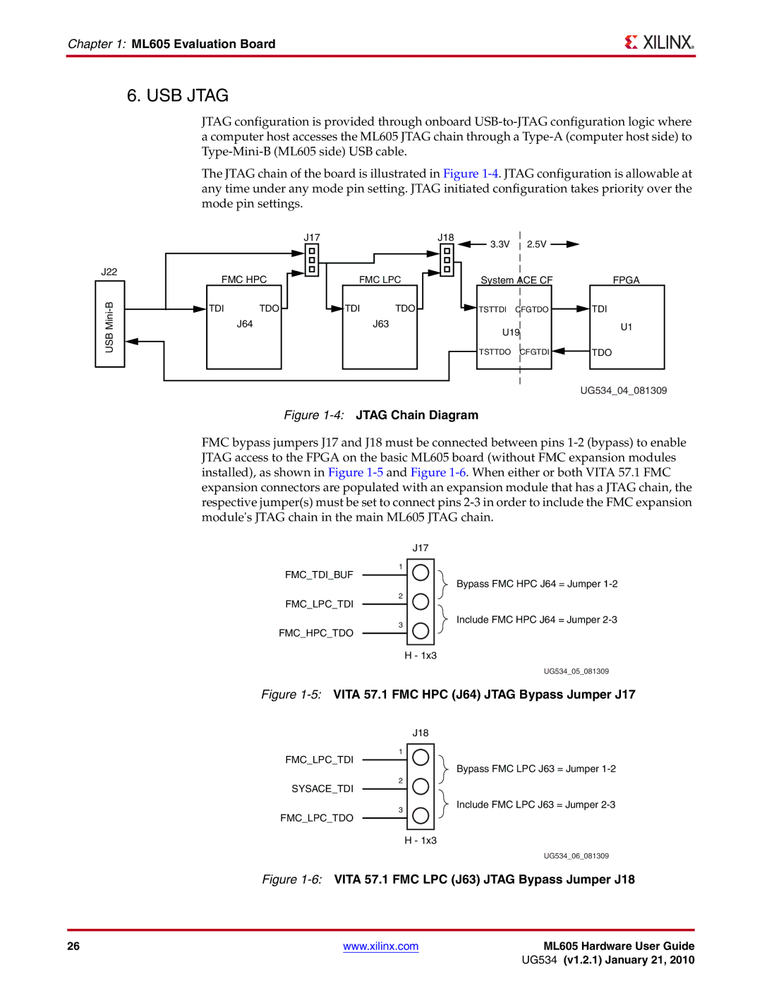 Xilinx ML605 manual USB Jtag 