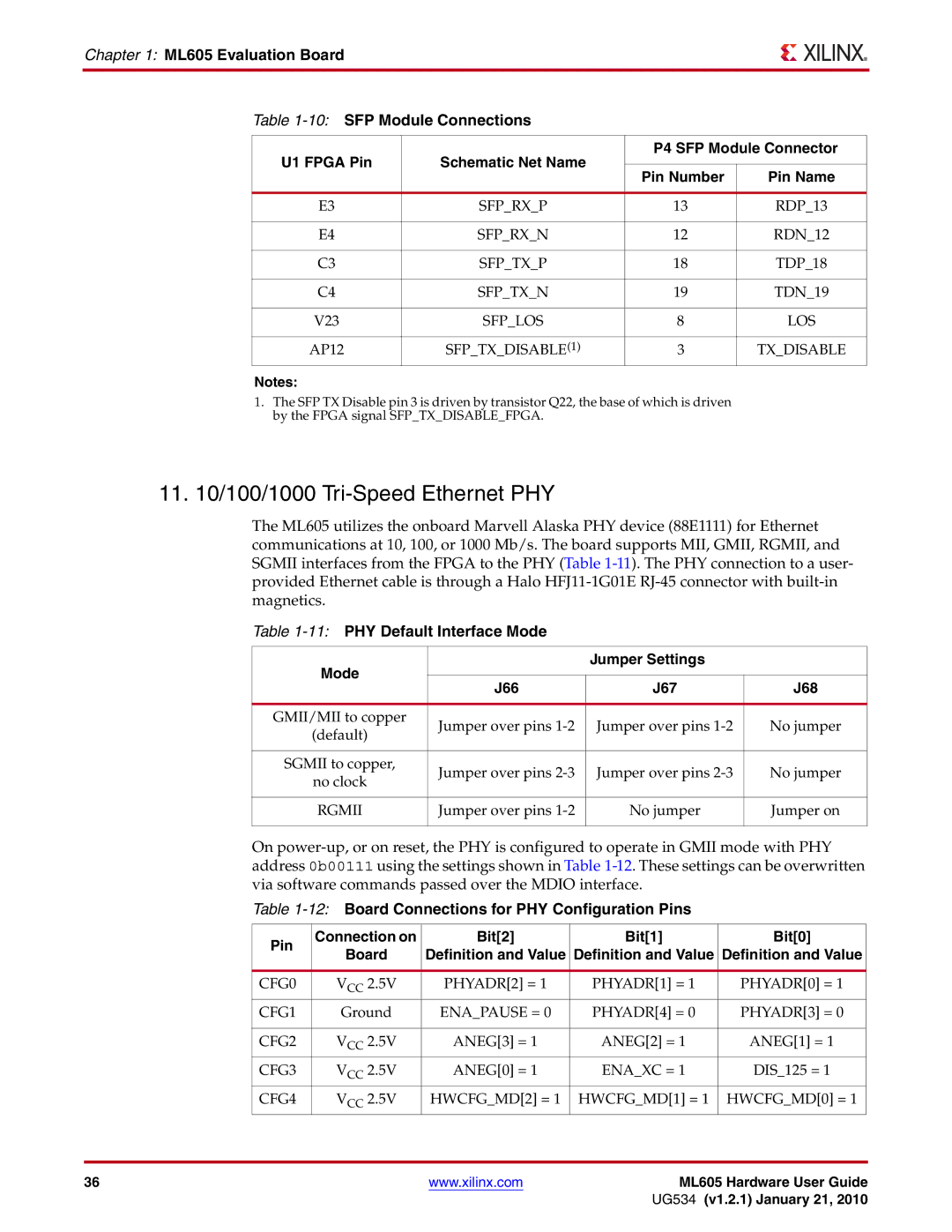 Xilinx ML605 11 /100/1000 Tri-Speed Ethernet PHY, 11PHY Default Interface Mode Jumper Settings J66 J67 J68, Bit2 Bit1 Bit0 