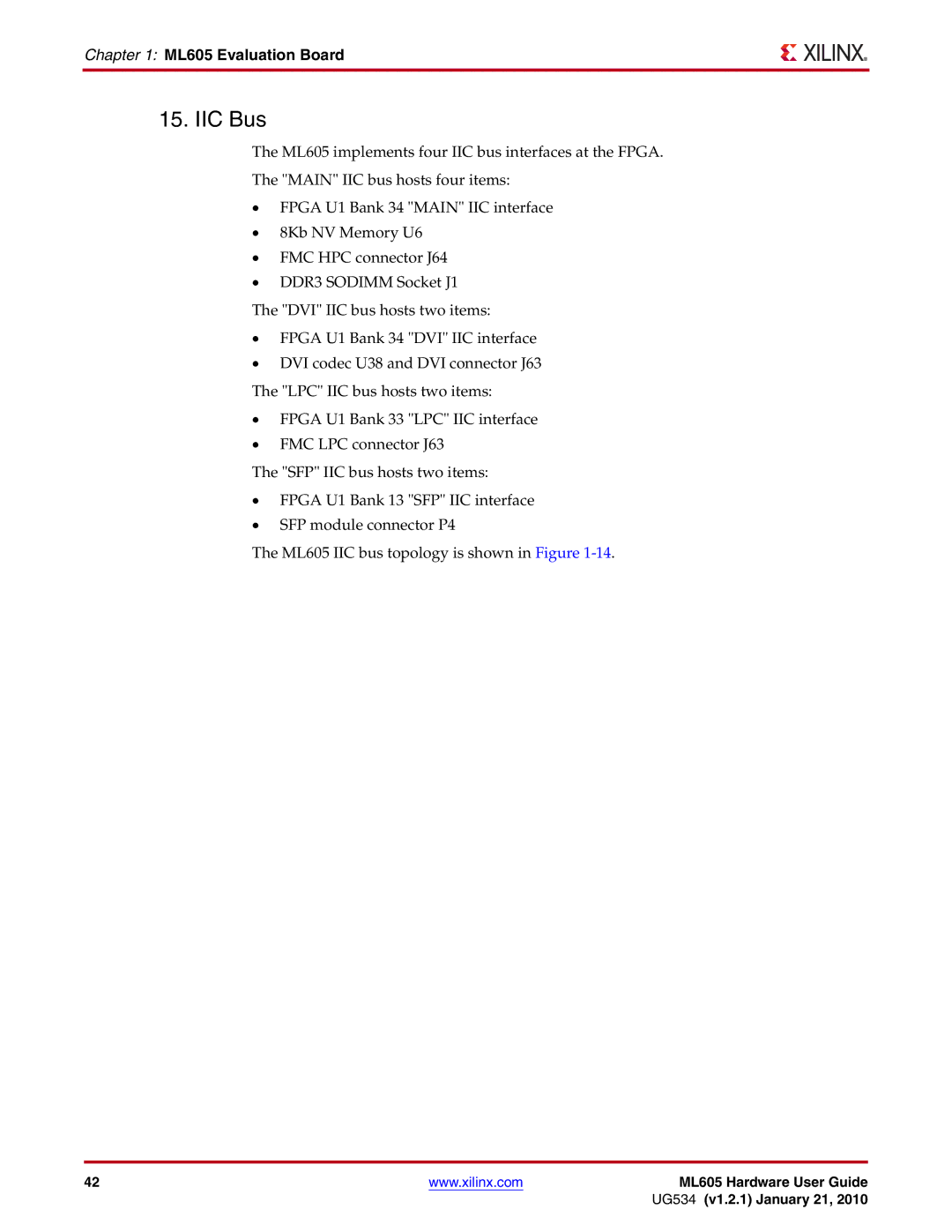 Xilinx ML605 manual IIC Bus 