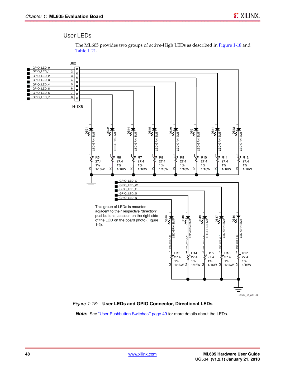 Xilinx ML605 manual 18User LEDs and Gpio Connector, Directional LEDs 