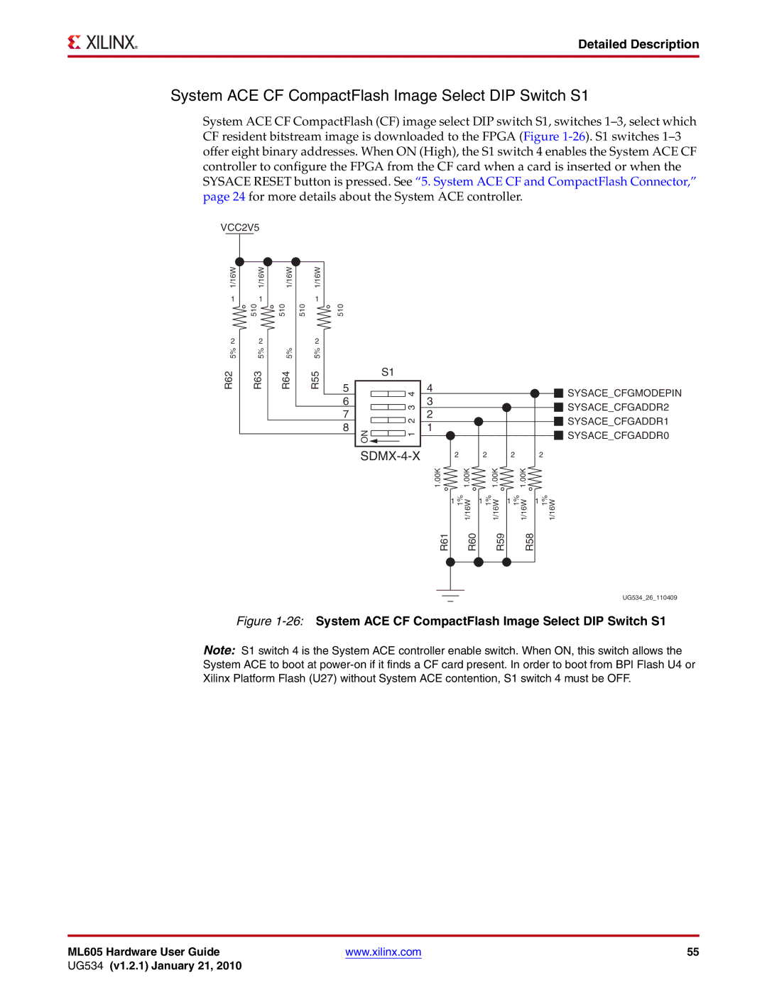 Xilinx ML605 manual System ACE CF CompactFlash Image Select DIP Switch S1 