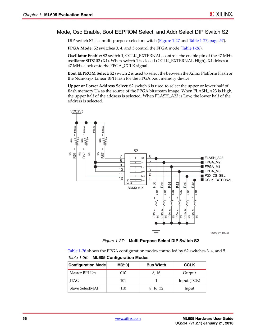 Xilinx manual 26ML605 Configuration Modes, M20 Bus Width 