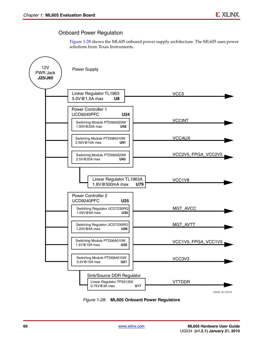 Xilinx manual Onboard Power Regulation, 28ML605 Onboard Power Regulators 