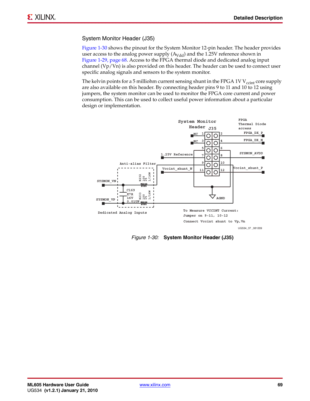 Xilinx ML605 manual System Monitor Header J35 