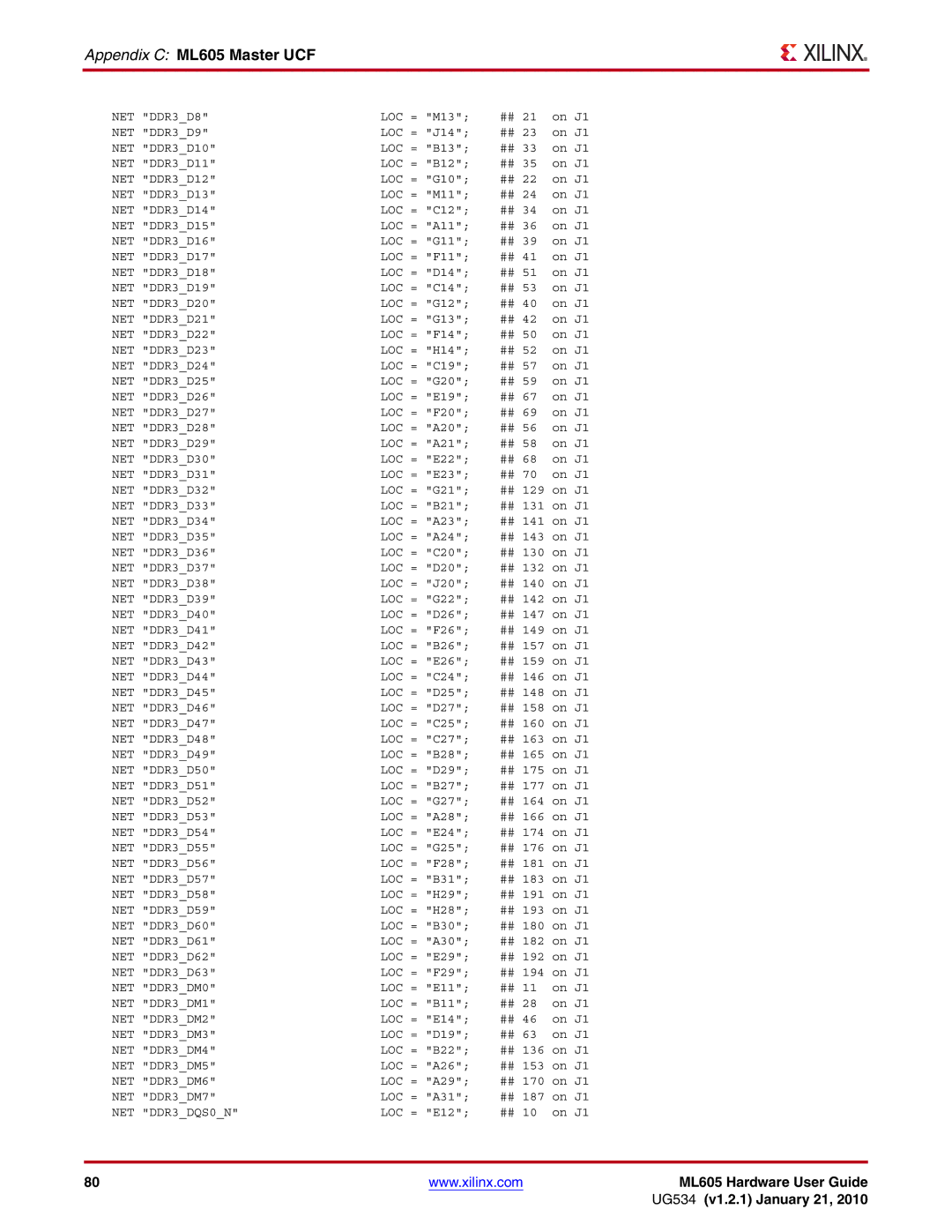 Xilinx manual Appendix C ML605 Master UCF, NET DDR3D9 