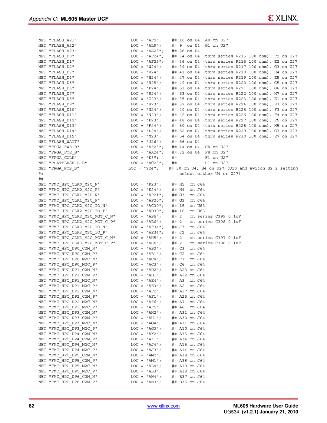 Xilinx ML605 manual NET FLASHA21 