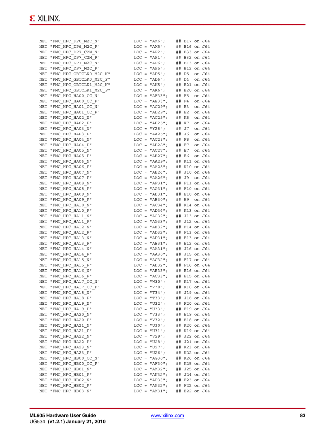 Xilinx manual ML605 Hardware User Guide UG534 v1.2.1 January 21 