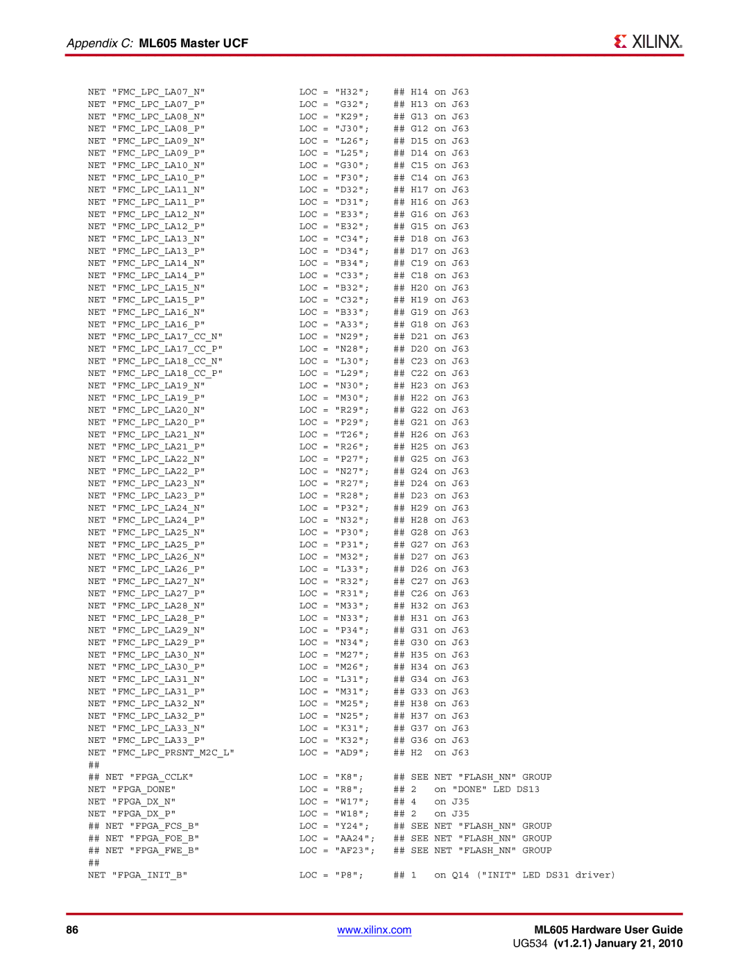 Xilinx ML605 manual NET FMCLPCPRSNTM2CL 