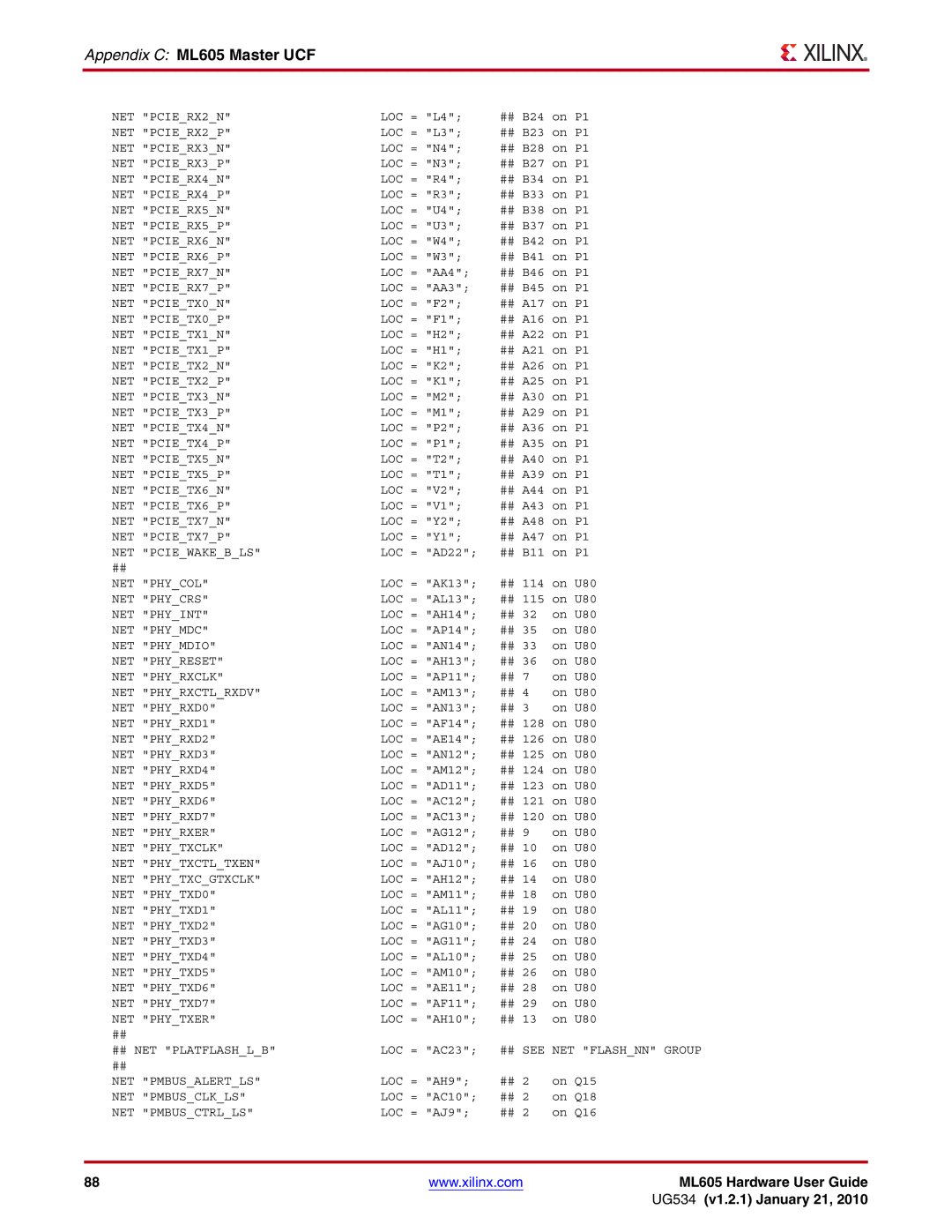 Xilinx ML605 manual NET PCIERX2N 