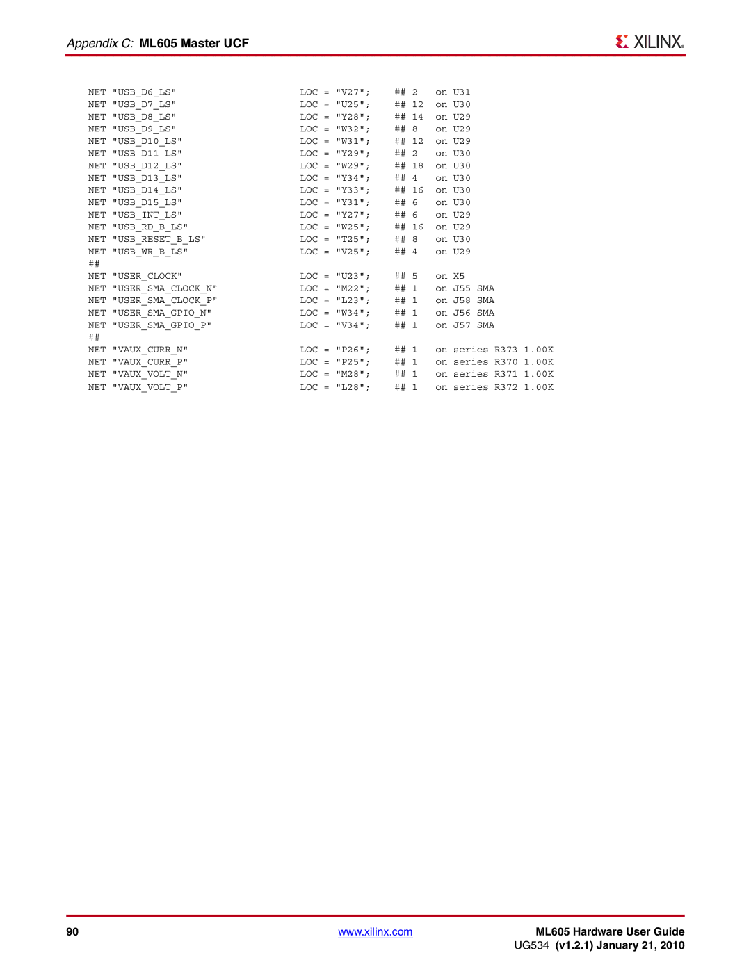 Xilinx ML605 manual NET USBD6LS 