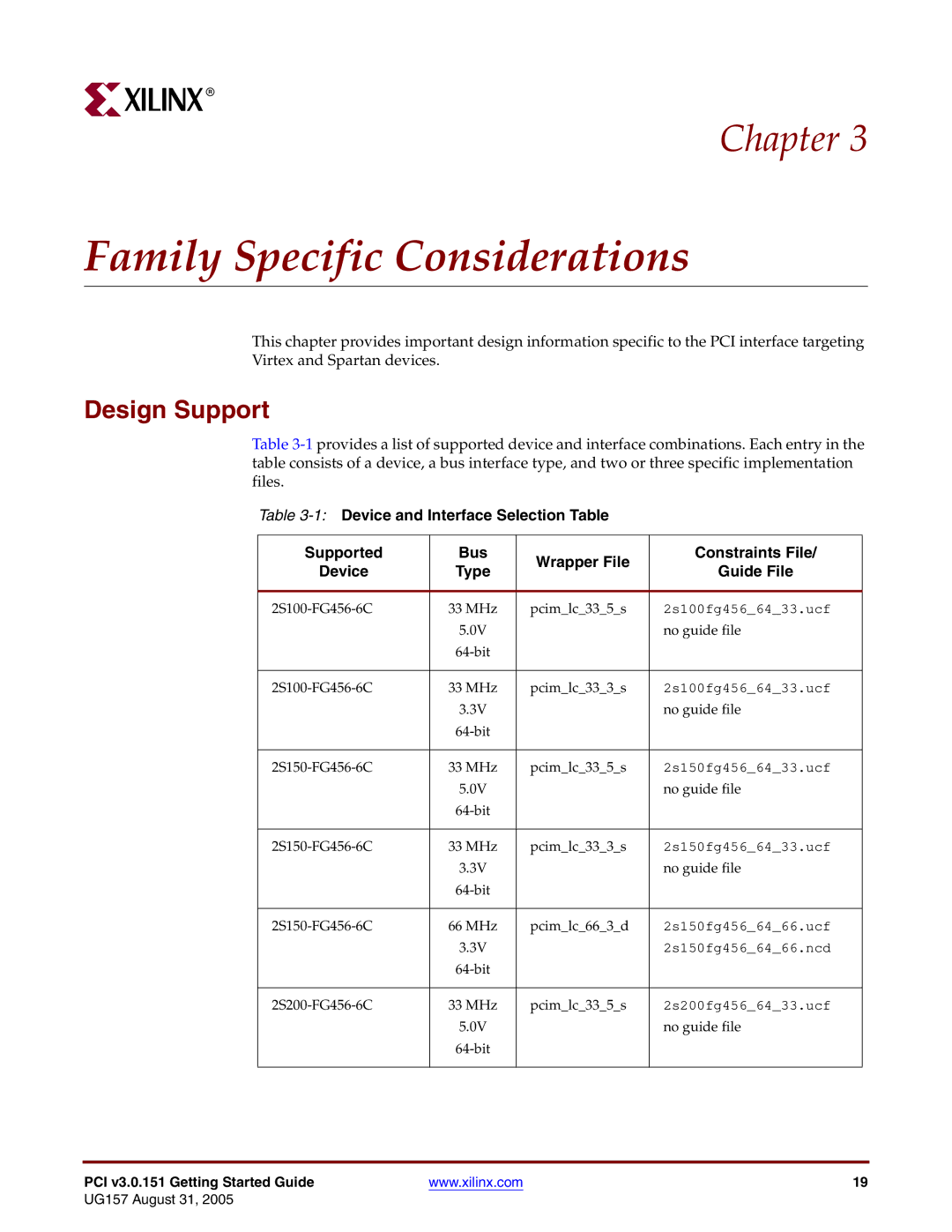 Xilinx PCI v3.0 manual Family Specific Considerations, Design Support, Guide File 