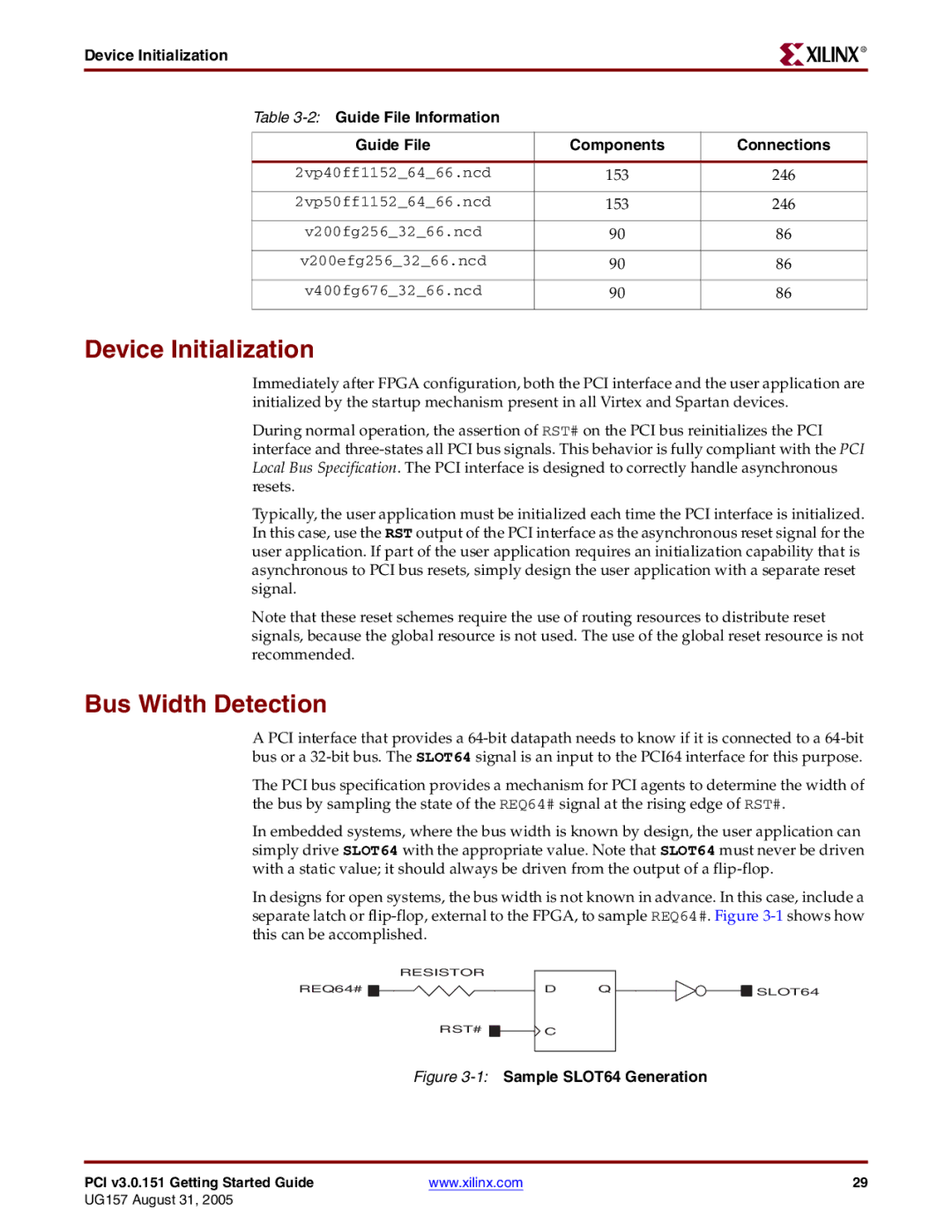 Xilinx PCI v3.0 manual Device Initialization, Bus Width Detection 