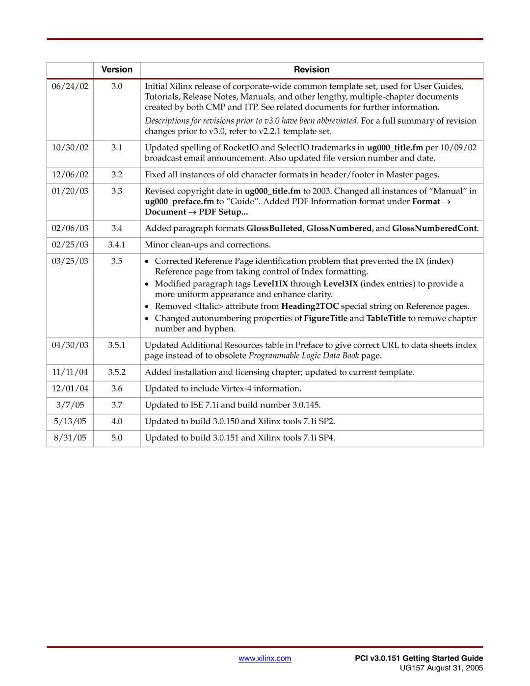 Xilinx PCI v3.0 manual Changes prior to v3.0, refer to v2.2.1 template set 