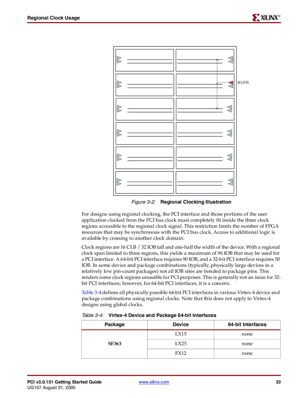 Xilinx PCI v3.0 manual Regional Clock Usage, Regional Clocking Illustration 