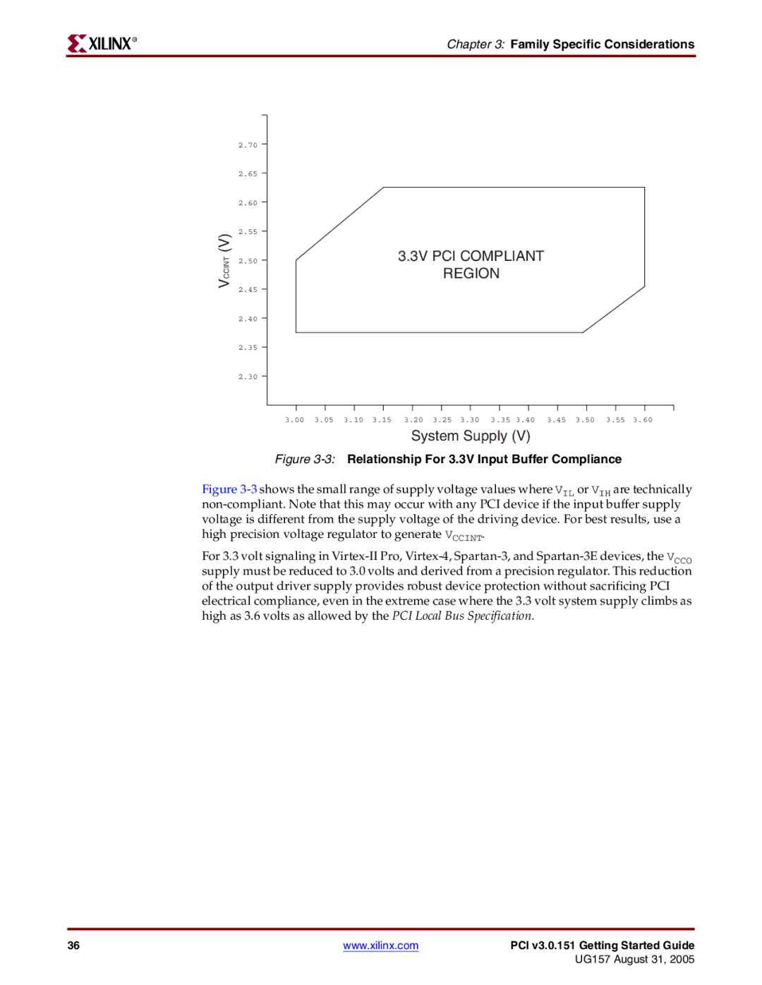 Xilinx PCI v3.0 manual Region 