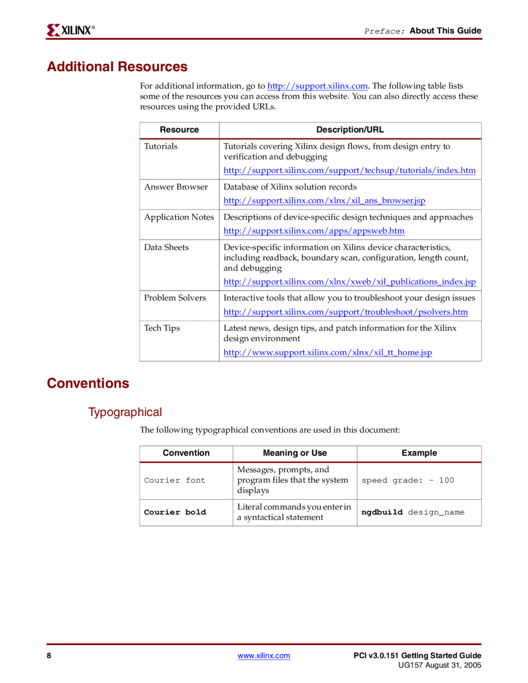 Xilinx PCI v3.0 manual Additional Resources, Conventions, Typographical 