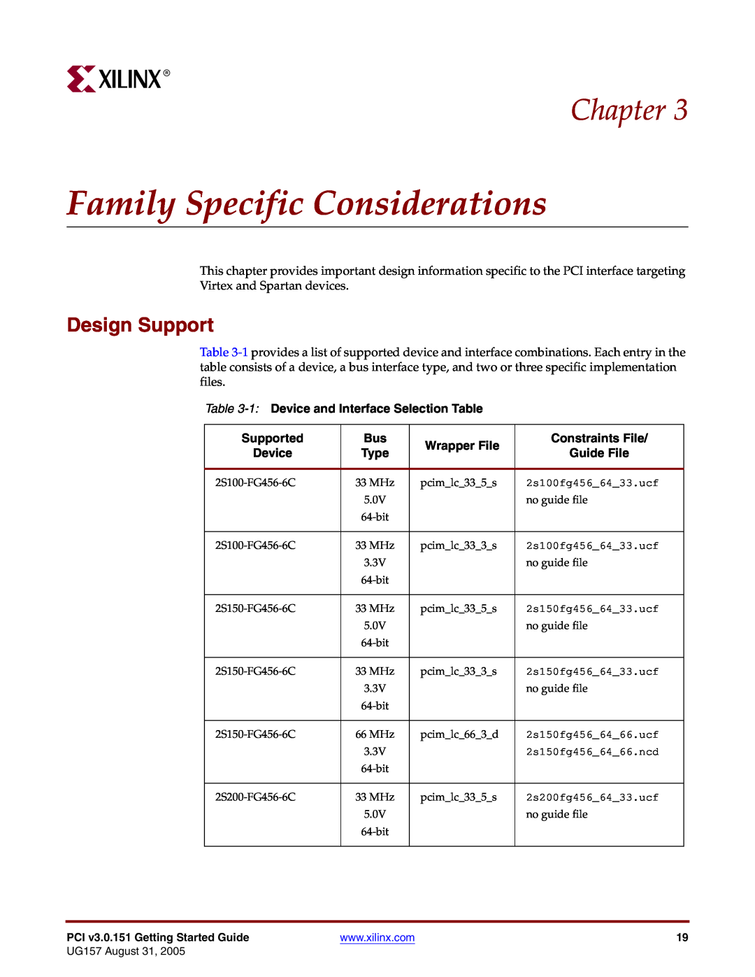 Xilinx PCI v3.0 Family Specific Considerations, Design Support, 1 Device and Interface Selection Table, Supported, Chapter 