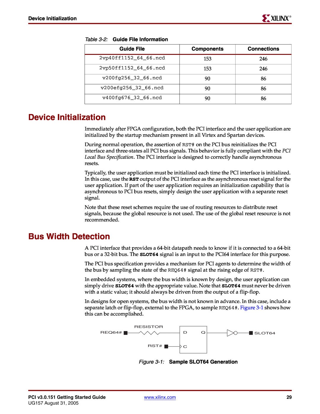 Xilinx PCI v3.0 manual Bus Width Detection, Device Initialization -2 Guide File Information, 1 Sample SLOT64 Generation 