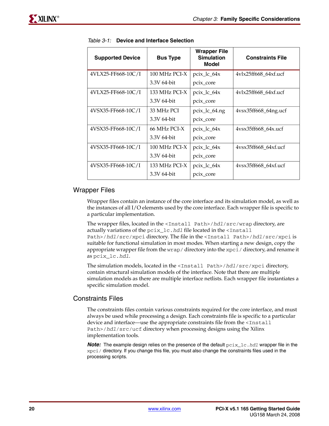 Xilinx PCI-X v5.1 manual Wrapper Files 