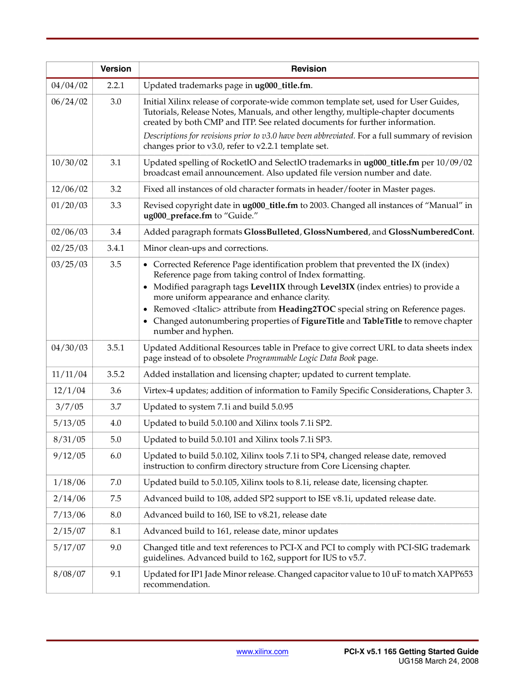 Xilinx PCI-X v5.1 manual Ug000preface.fm to Guide 