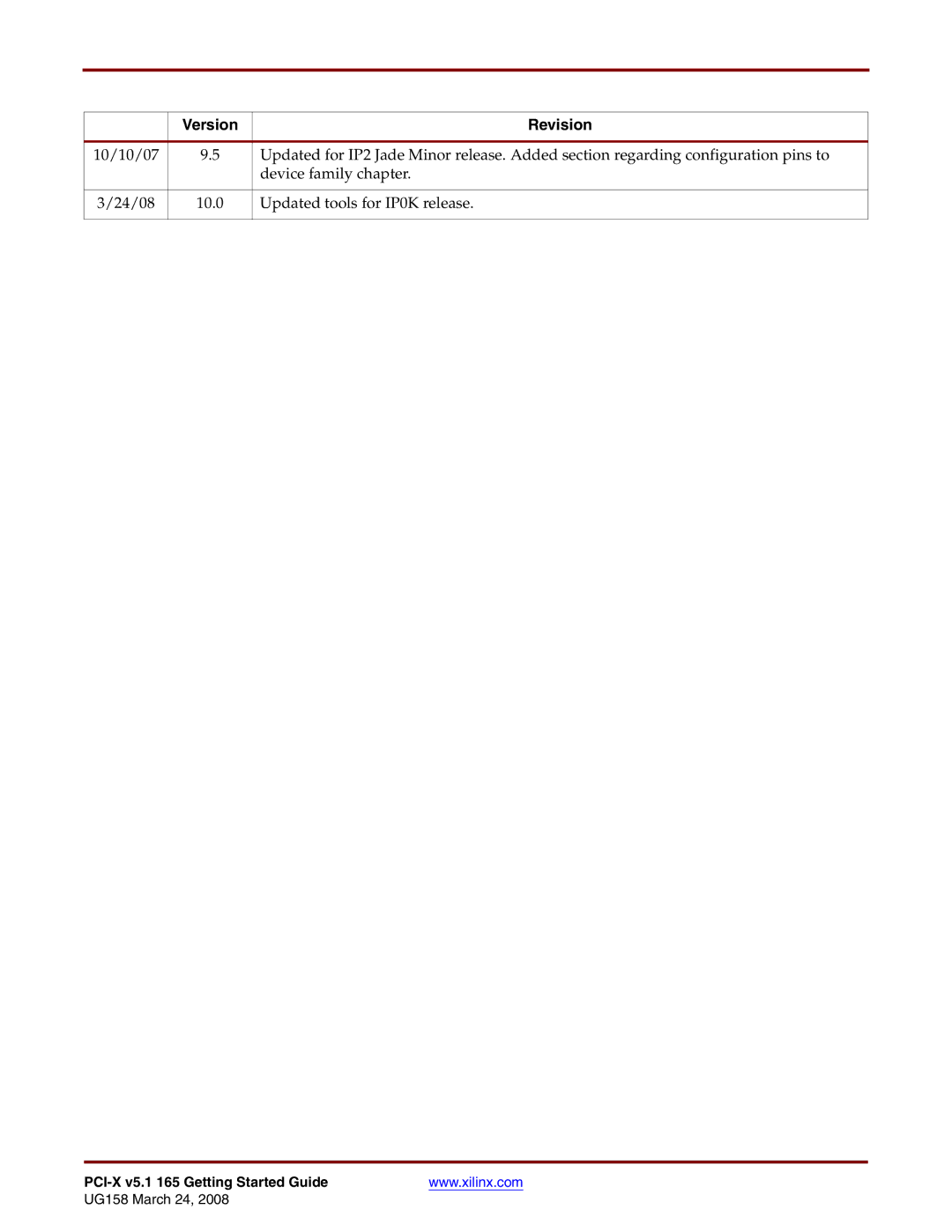 Xilinx PCI-X v5.1 manual Version Revision 