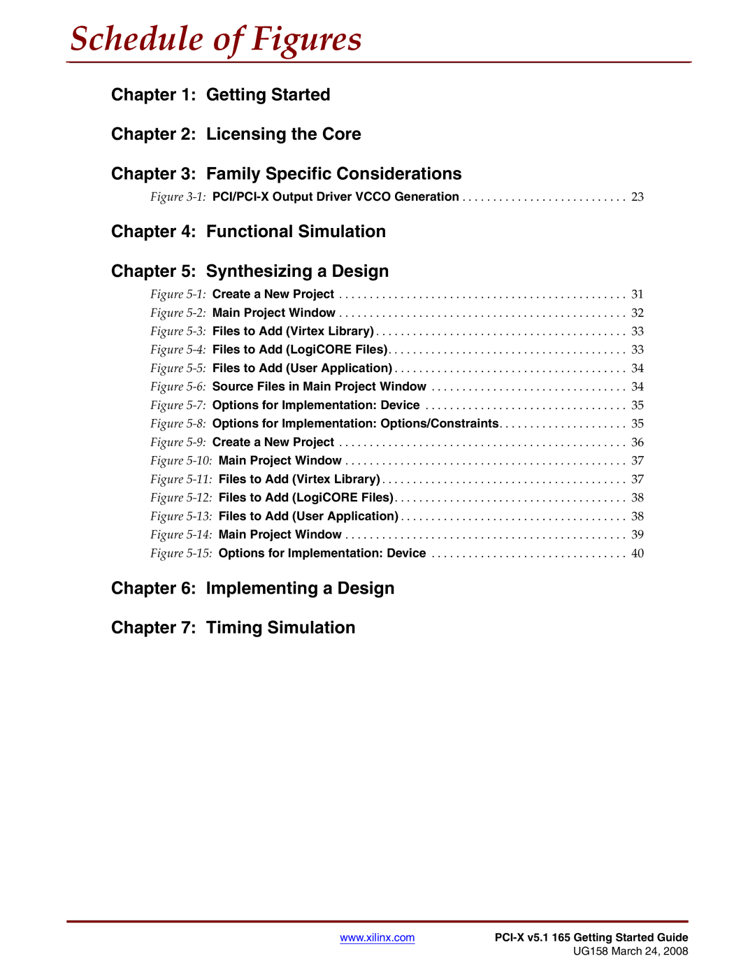 Xilinx PCI-X v5.1 manual Schedule of Figures, 8Options for Implementation Options/Constraints 