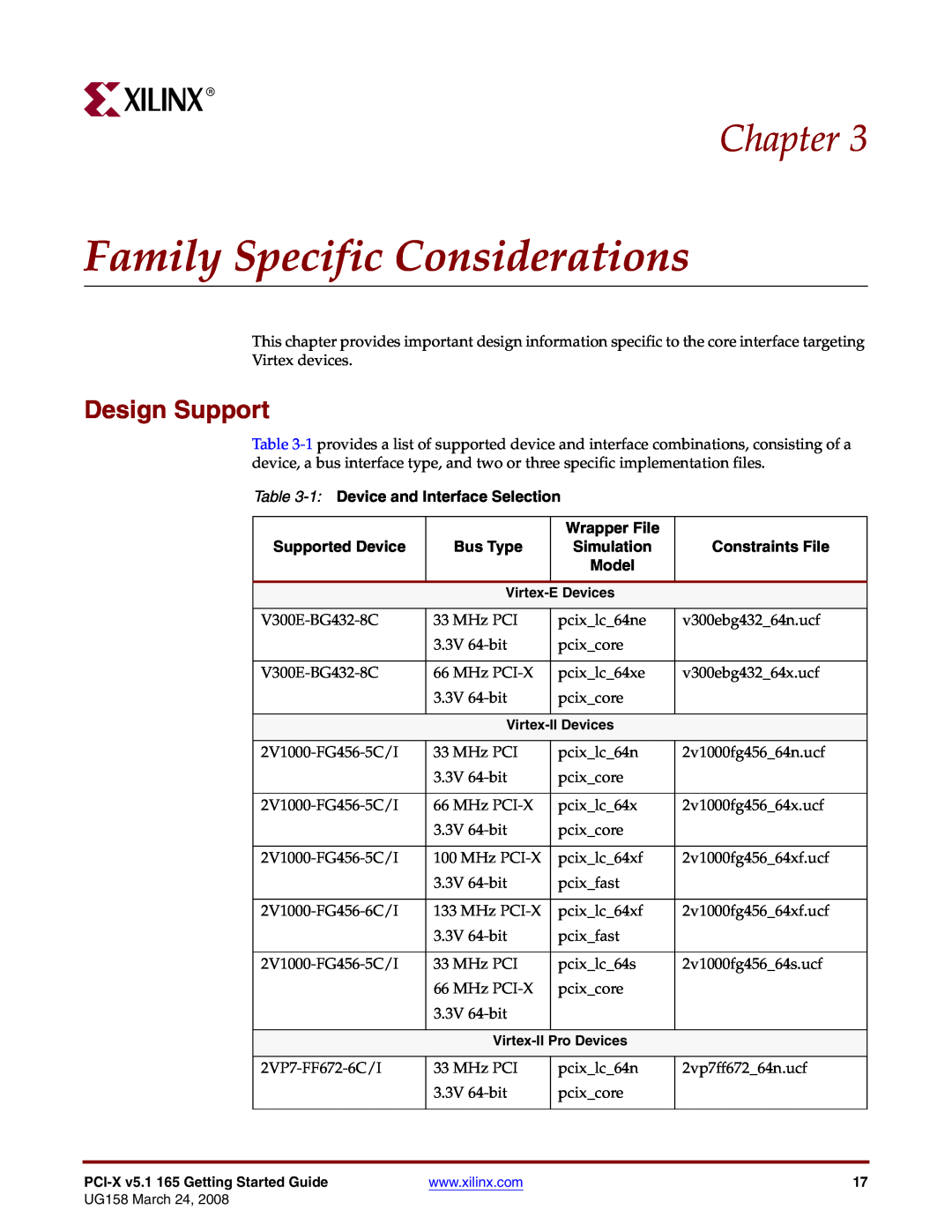 Xilinx PCI-X v5.1 manual Family Specific Considerations, Design Support, 1 Device and Interface Selection, Supported Device 