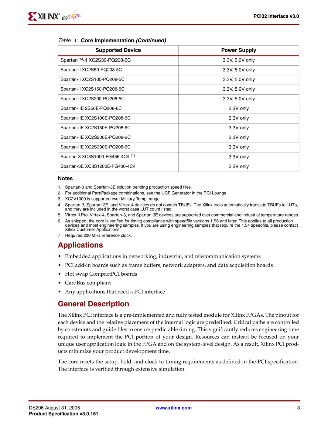 Xilinx warranty Applications, General Description, Core Implementation Supported Device, PCI32 Interface, Power Supply 