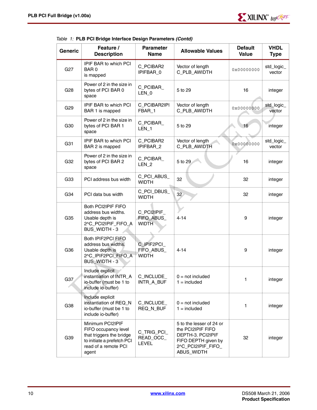 Xilinx PLB PCI Full Bridge Bar, IPIFBAR0 Cplbawidth, LEN0, CPCIBAR2IPI, FBAR1 PLB Awidth, LEN1, IPIFBAR2 PLB Awidth 