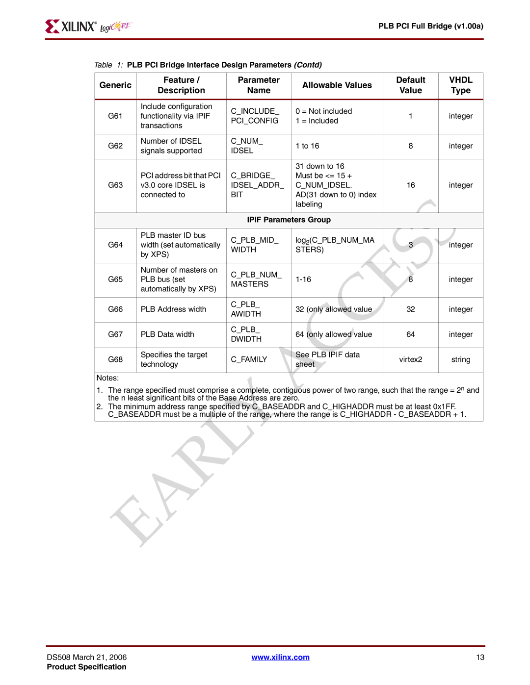 Xilinx PLB PCI Full Bridge specifications Ipif Parameters Group 