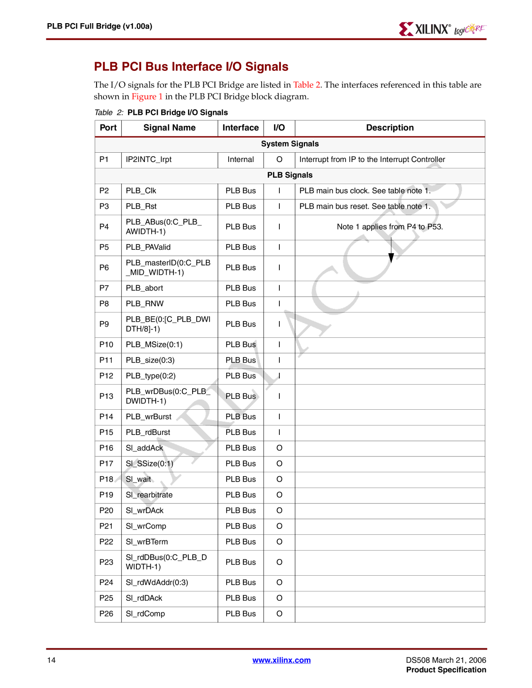 Xilinx PLB PCI Full Bridge PLB PCI Bus Interface I/O Signals, Port Signal Name Interface Description, System Signals 