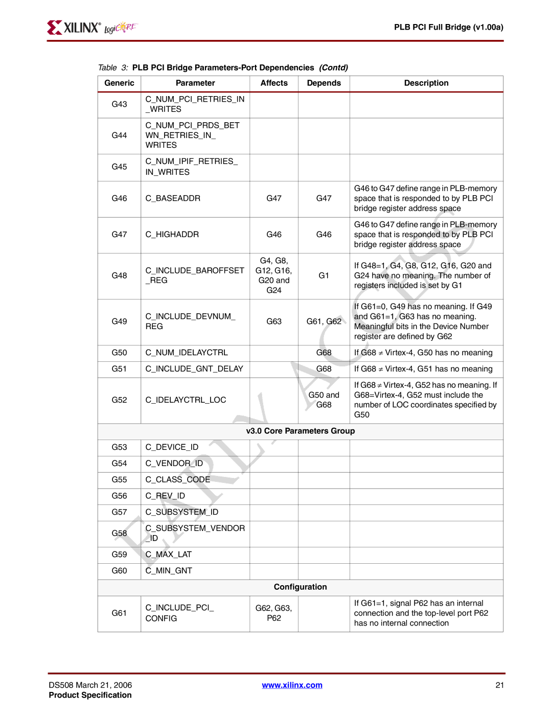 Xilinx PLB PCI Full Bridge specifications V3.0 Core Parameters Group 