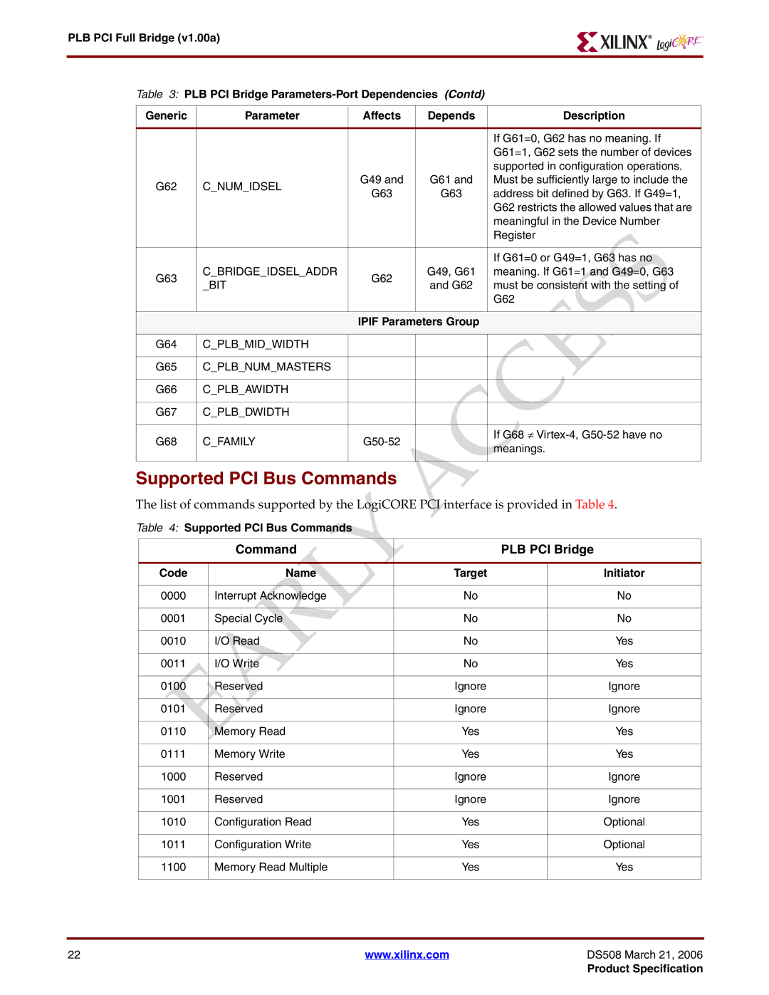 Xilinx PLB PCI Full Bridge specifications Supported PCI Bus Commands, Command PLB PCI Bridge, Code Name, Initiator 