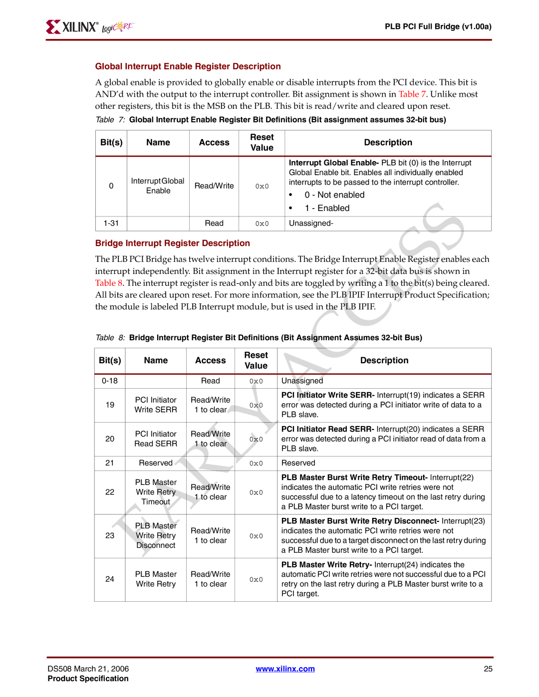 Xilinx PLB PCI Full Bridge Bits Name Access Reset Description, PLB Master Burst Write Retry Timeout- Interrupt22 